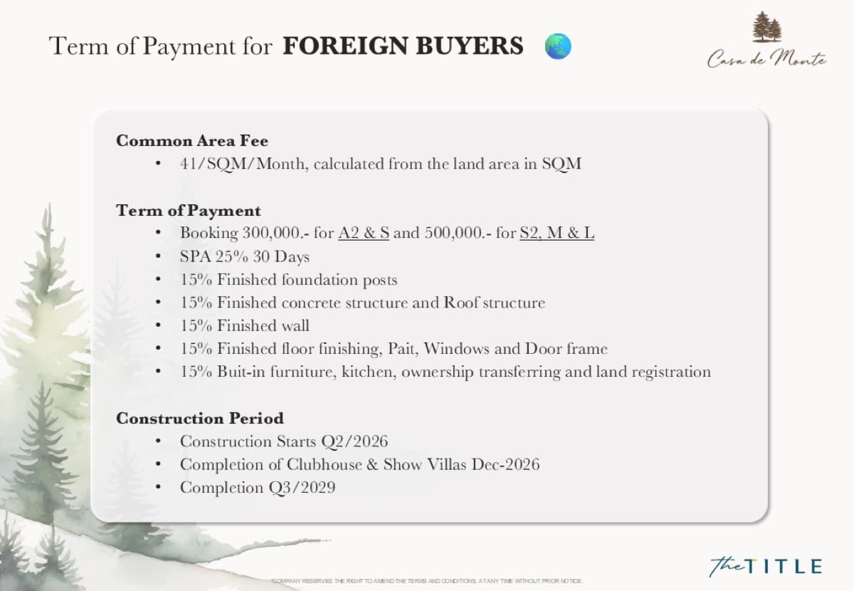 Casa de Monte payment plan